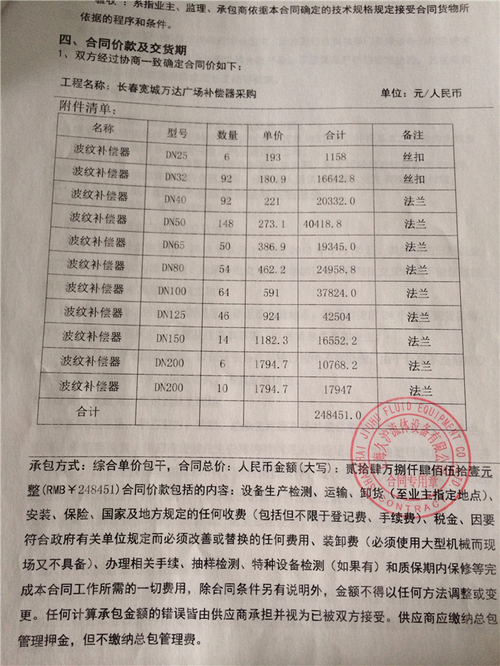 长春宽城万达广场采用上海丝瓜视频污版下载波纹补偿器