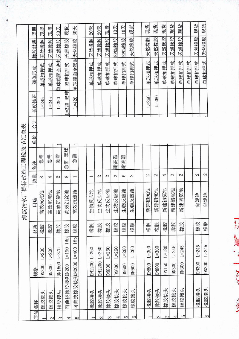 【上海南汇海滨污水处理厂】大口径橡胶接头发票